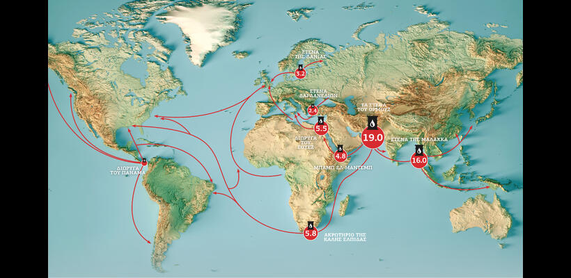 Οι σημαντικότερες θαλάσσιες πετρελαϊκές αρτηρίες στον κόσμο