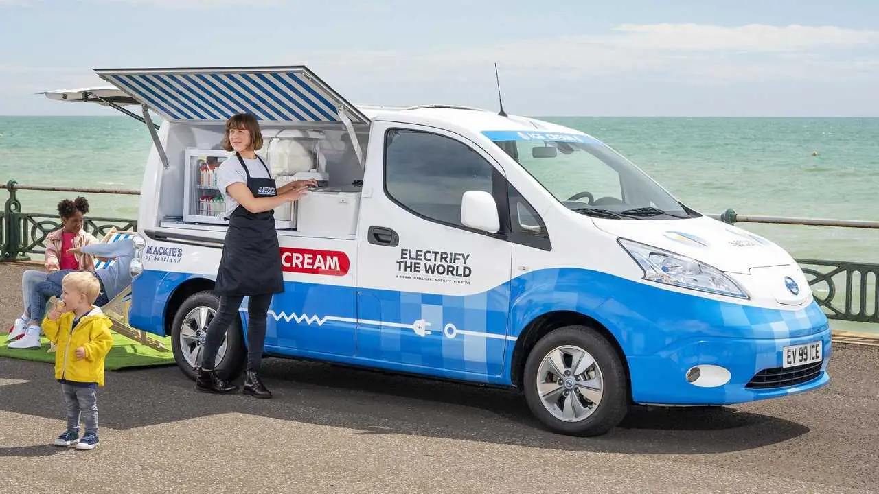 Βανάκια για παγωτό με μηδενικούς ρύπους και location service