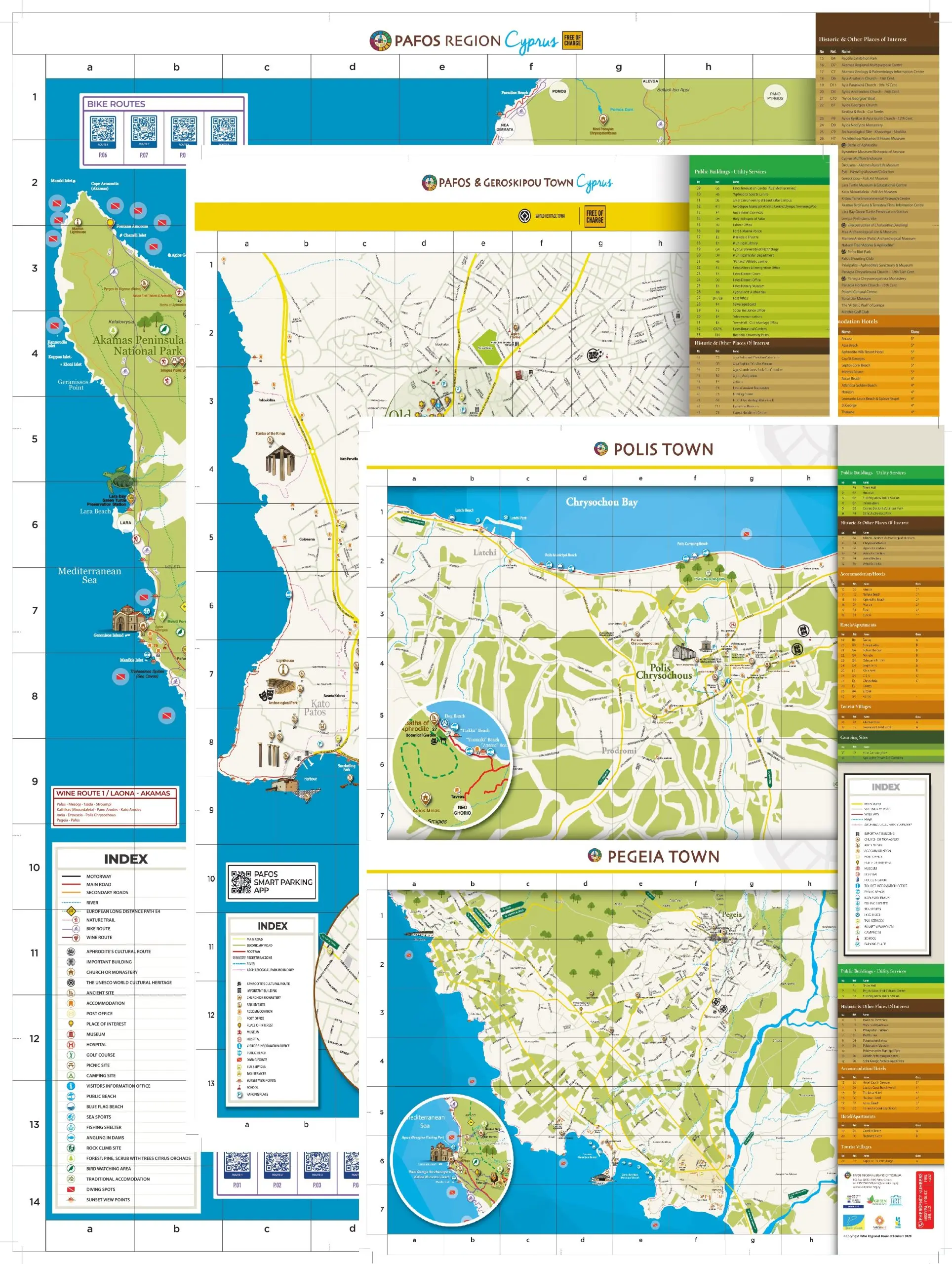 ΕΤΑΠ: Αναβάθμιση του Θεματικού Χάρτη Τουριστικής Πάφου