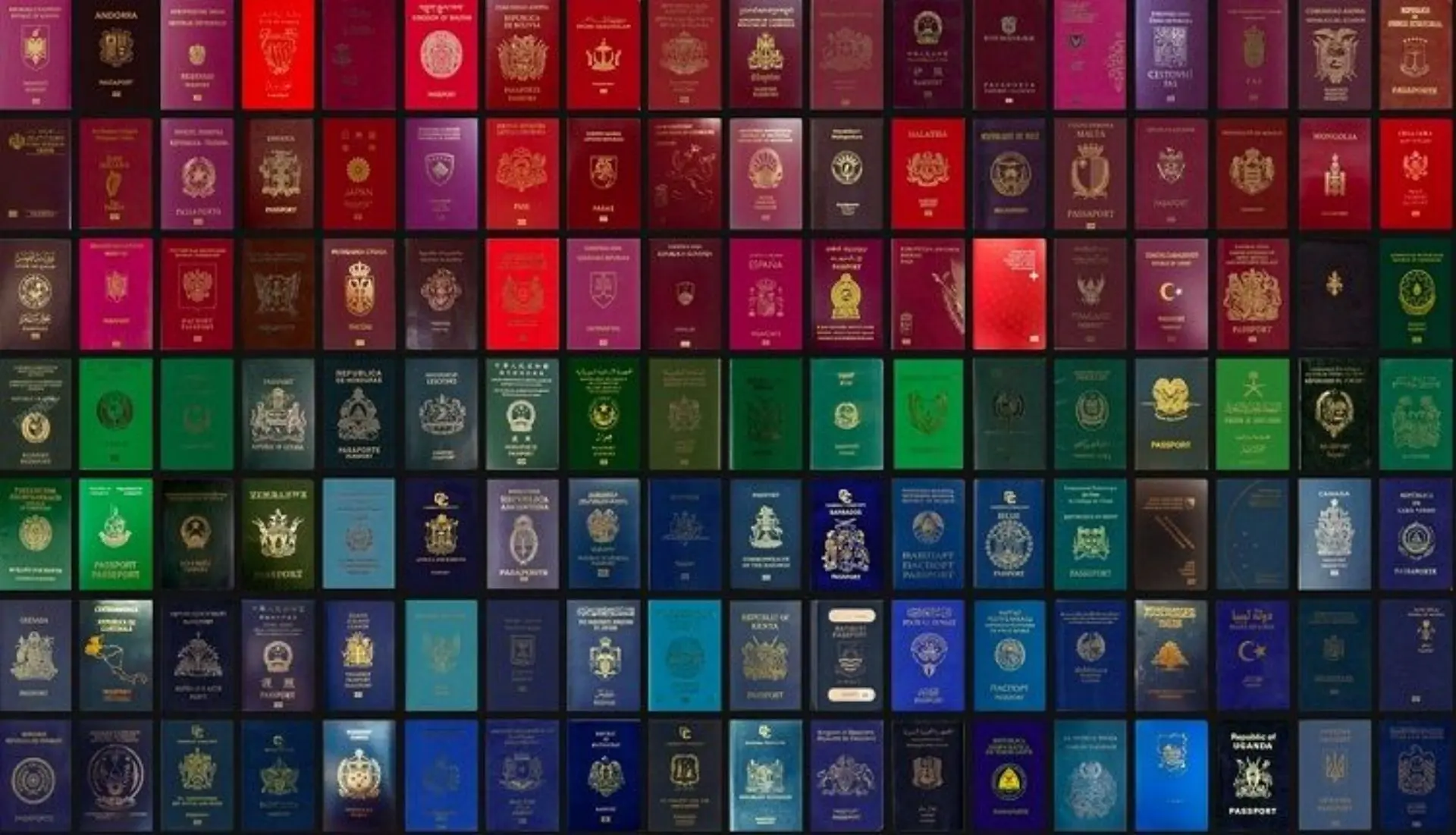 Το κυπριακό διαβατήριο ανοίγει την πόρτα σε 117 χώρες