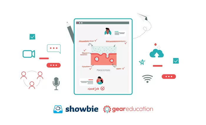 H Gear Education γίνεται συνεργάτης του Showbie