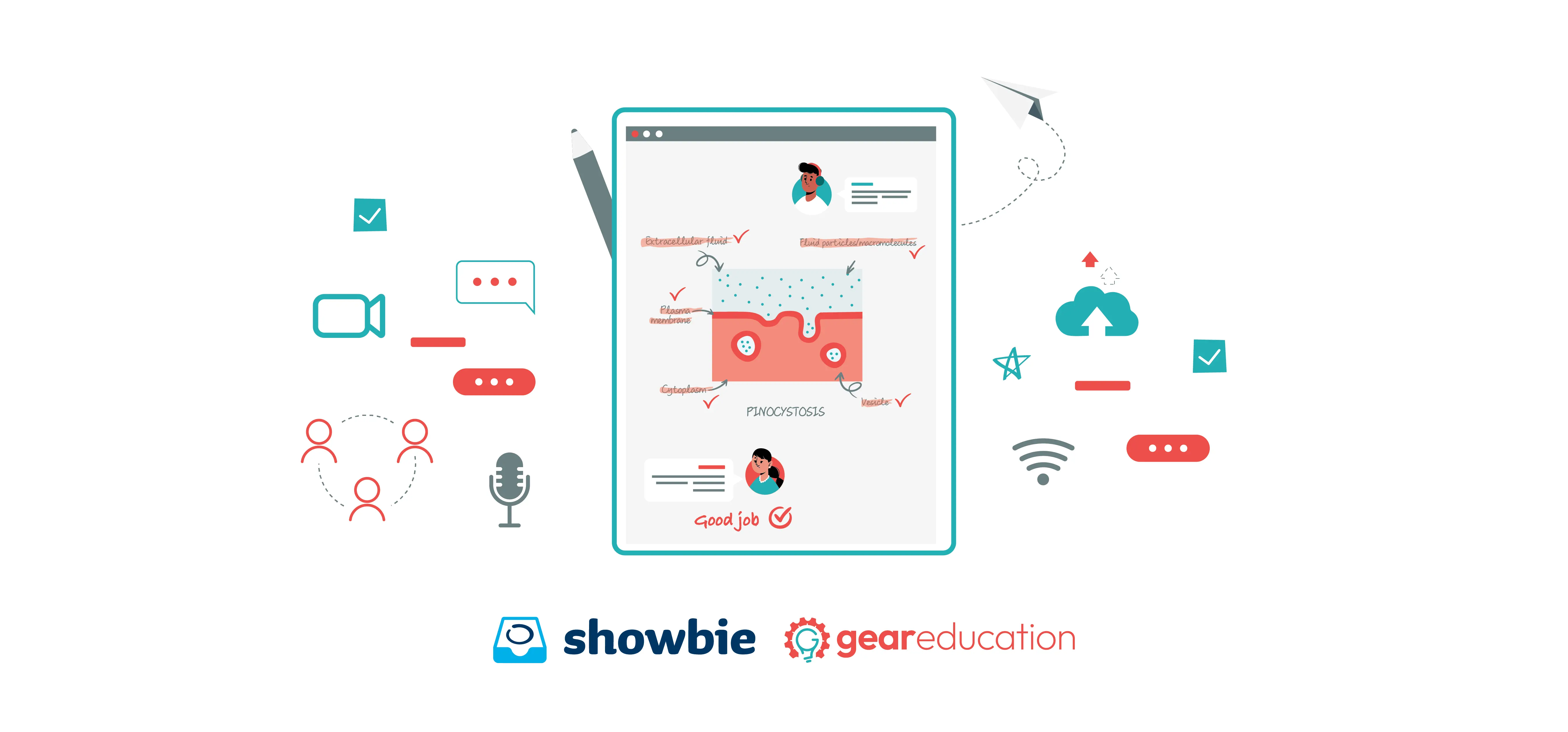 H Gear Education γίνεται συνεργάτης του Showbie