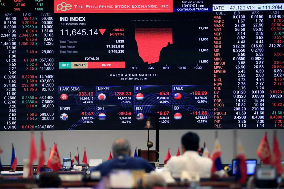 Σε ελεύθερη πτώση τα χρηματιστήρια