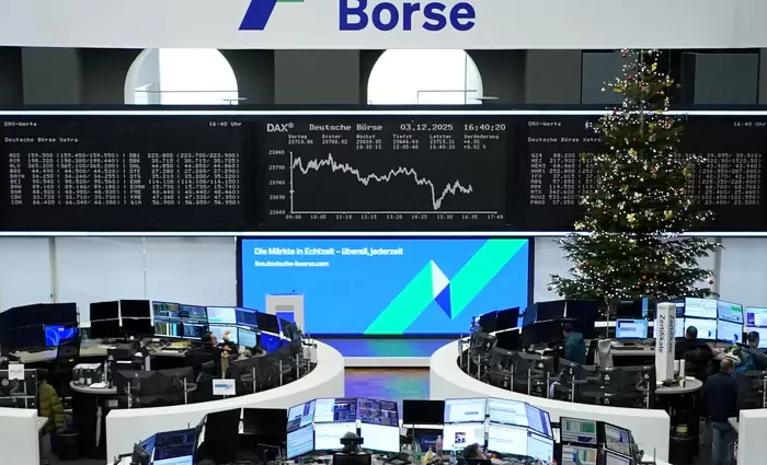 Ανοδικά οι ευρωαγορές εν αναμονή των κεντρικών τραπεζών Ευρώπης και ΗΠΑ