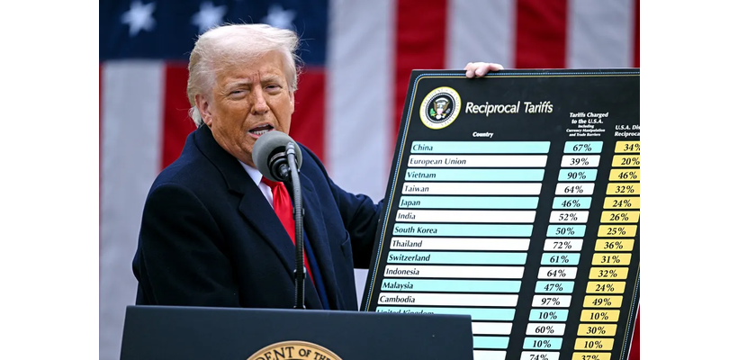 Η μείωση των φόρων στις ΗΠΑ αντισταθμίζει τα οφέλη από τους δασμούς