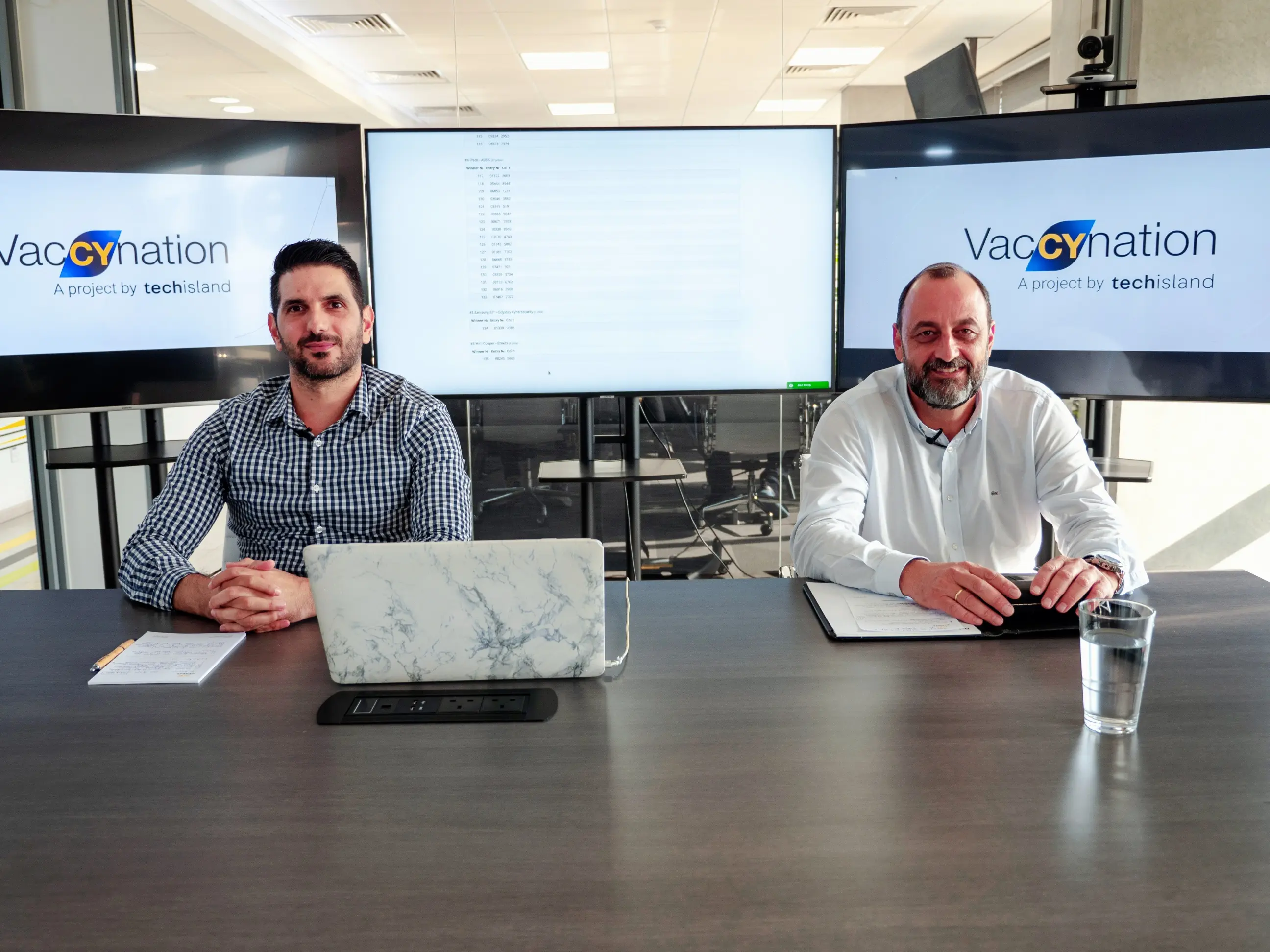 Κληρώθηκαν τα πρώτα 135 βραβεία της πρωτοβουλίας vacCYnation