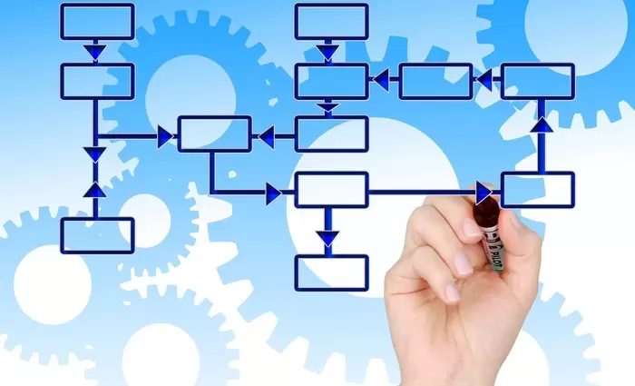 ΕΕ: Προστασία 320.000 άμεσων θέσεων εργασίας 