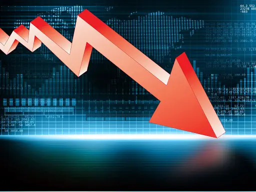 Κατρακύλησε 11 μονάδες ο Σύνθετος Οικονομικός Δείκτης τον Μάϊο