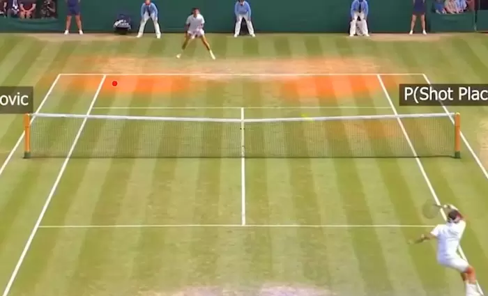 Τεχνητή νοημοσύνη και στο Wimbledon