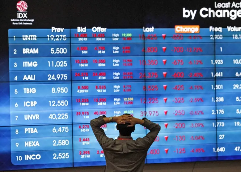 ΔΝΤ: Η παγκόσμια οικονομία κινδυνεύει από τον κορωνοϊό