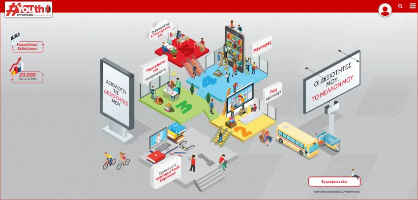 Youth Empowered: Η νέα ψηφιακή πλατφόρμα e-learning!